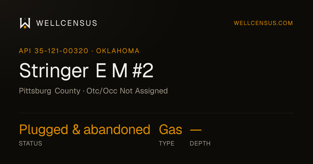 Stringer E M #2 — API 35-121-00320 · Plugged & abandoned